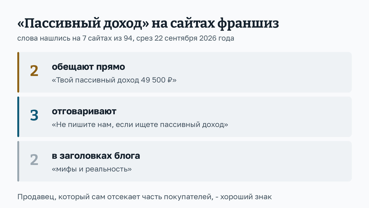 Картинка к шагу