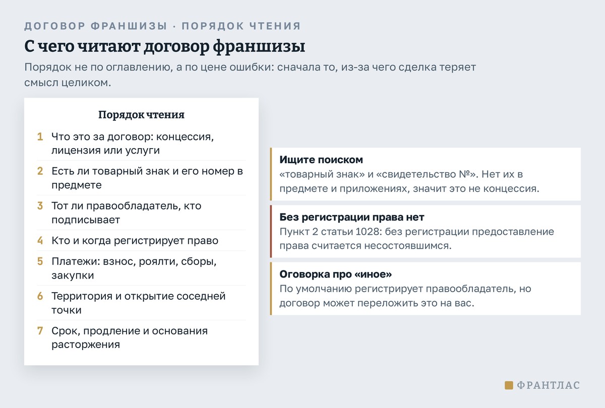 Картинка к шагу