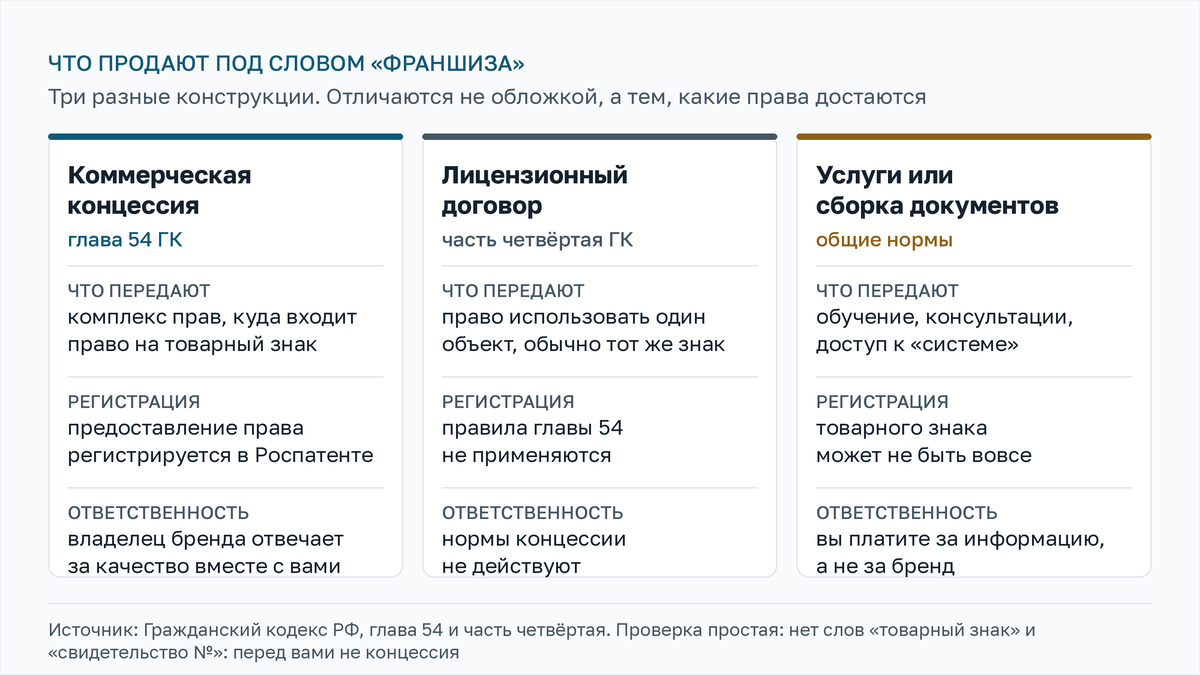 Картинка к шагу