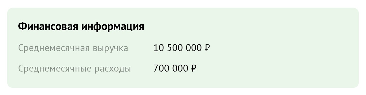 Скриншот блока «Финансовая информация» из объявления о продаже бизнеса: среднемесячная выручка 10 500 000 рублей, среднемесячные расходы 700 000 рублей.