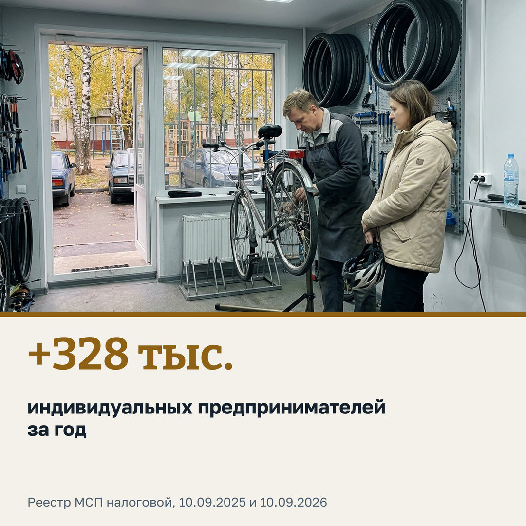 Мастер чинит велосипед в маленькой мастерской на первом этаже панельного дома, рядом ждёт клиентка со шлемом в руках, за дверью двор с берёзами и детской площадкой. Самозанятые или ИП: индивидуальных предпринимателей за год стало больше на 328 тысяч, по реестру малого бизнеса налоговой