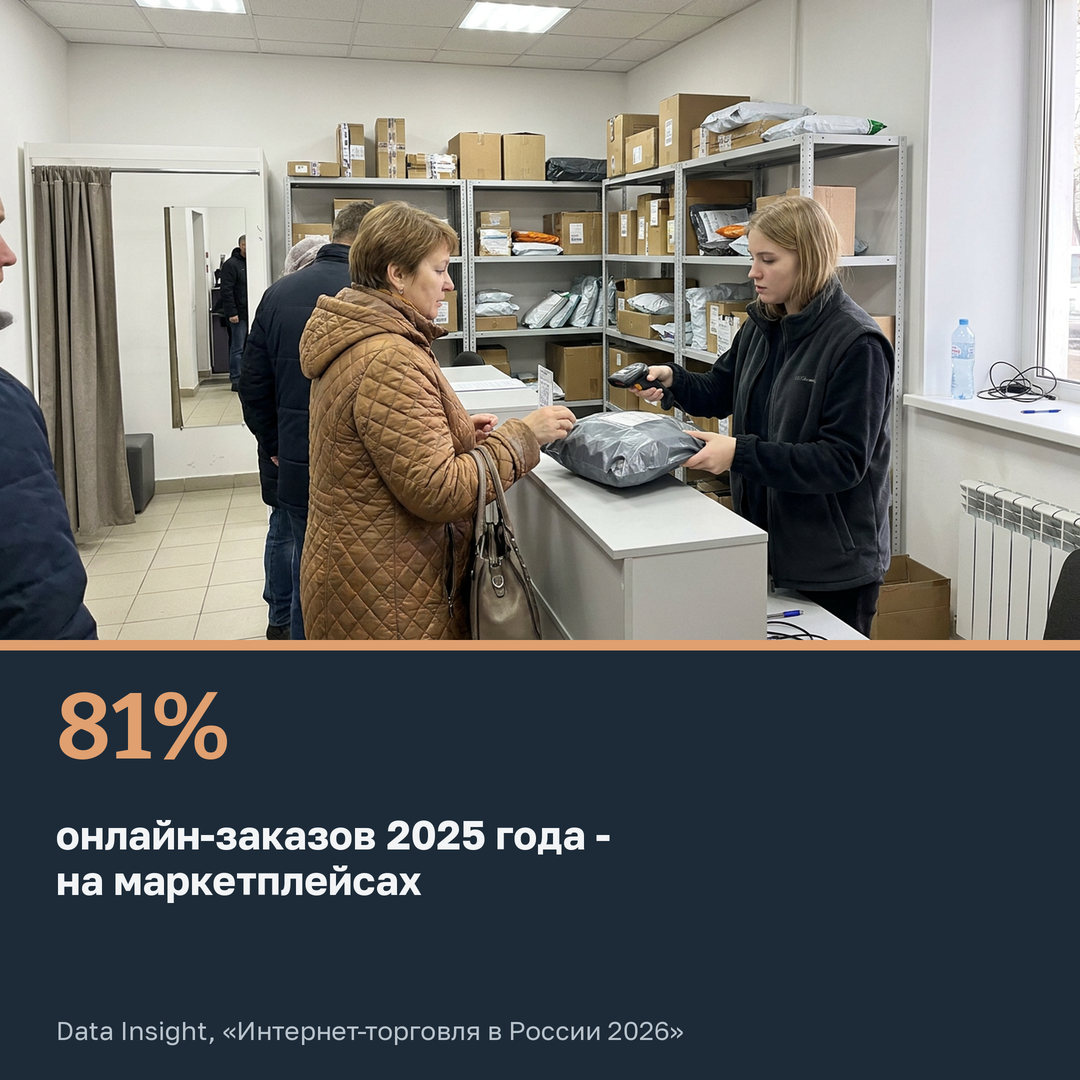 Сотрудница пункта выдачи заказов сканирует посылку для покупательницы, за ней металлические стеллажи с коробками и пакетами, в очереди ещё несколько человек. Тренды бизнеса в одном кадре: 81% онлайн-заказов в 2025 году пришёлся на маркетплейсы, по данным Data Insight