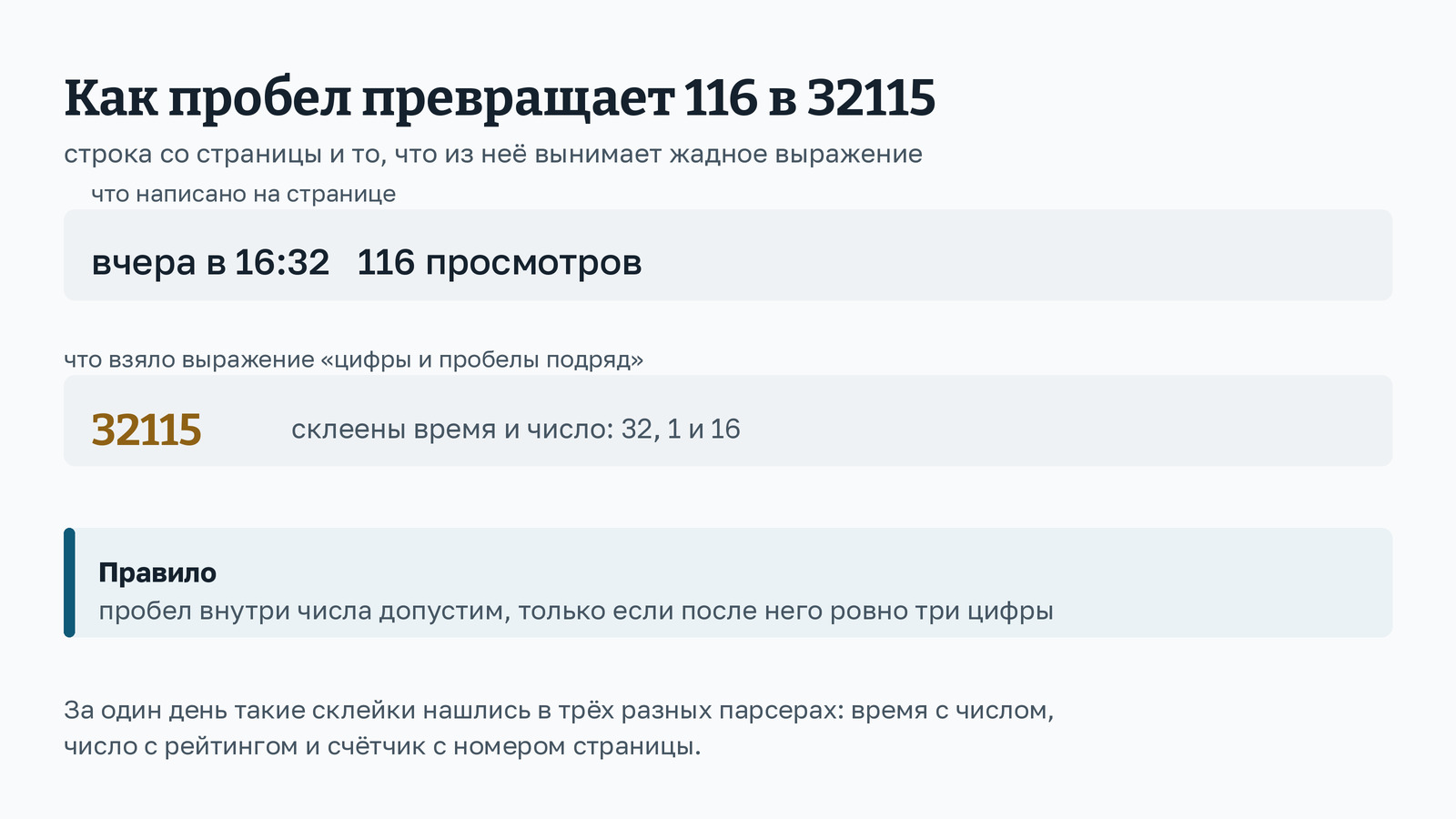 Схема: строка «сегодня в 16:32 116 просмотров» превращается выражением «цифры и пробелы подряд» в число 32115, склеенное из времени и счётчика. Иллюстрация автора