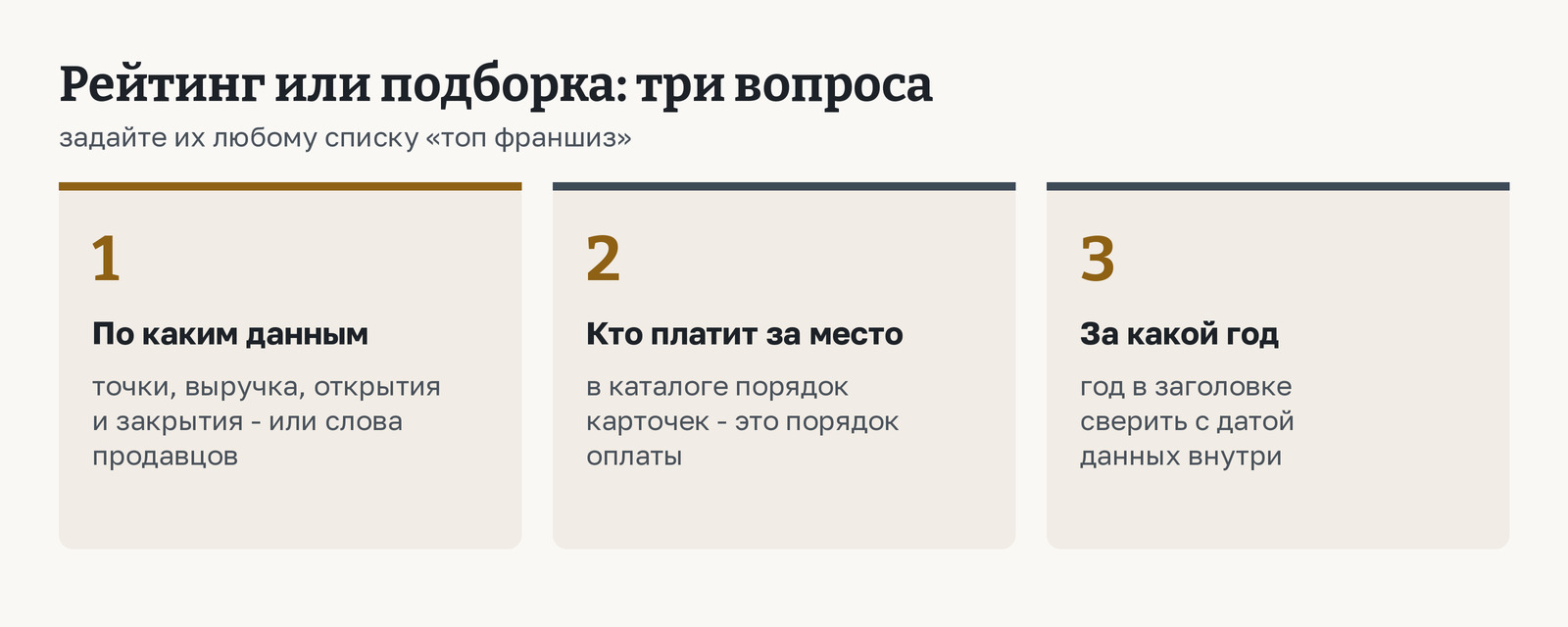 Три вопроса к любому списку франшиз: по каким данным составлен, кто платит за место в списке, за какой год данные