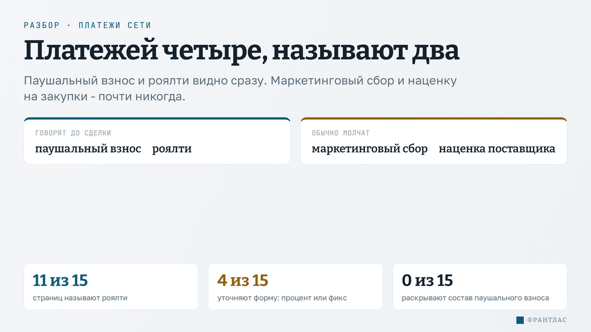 Картинка к шагу