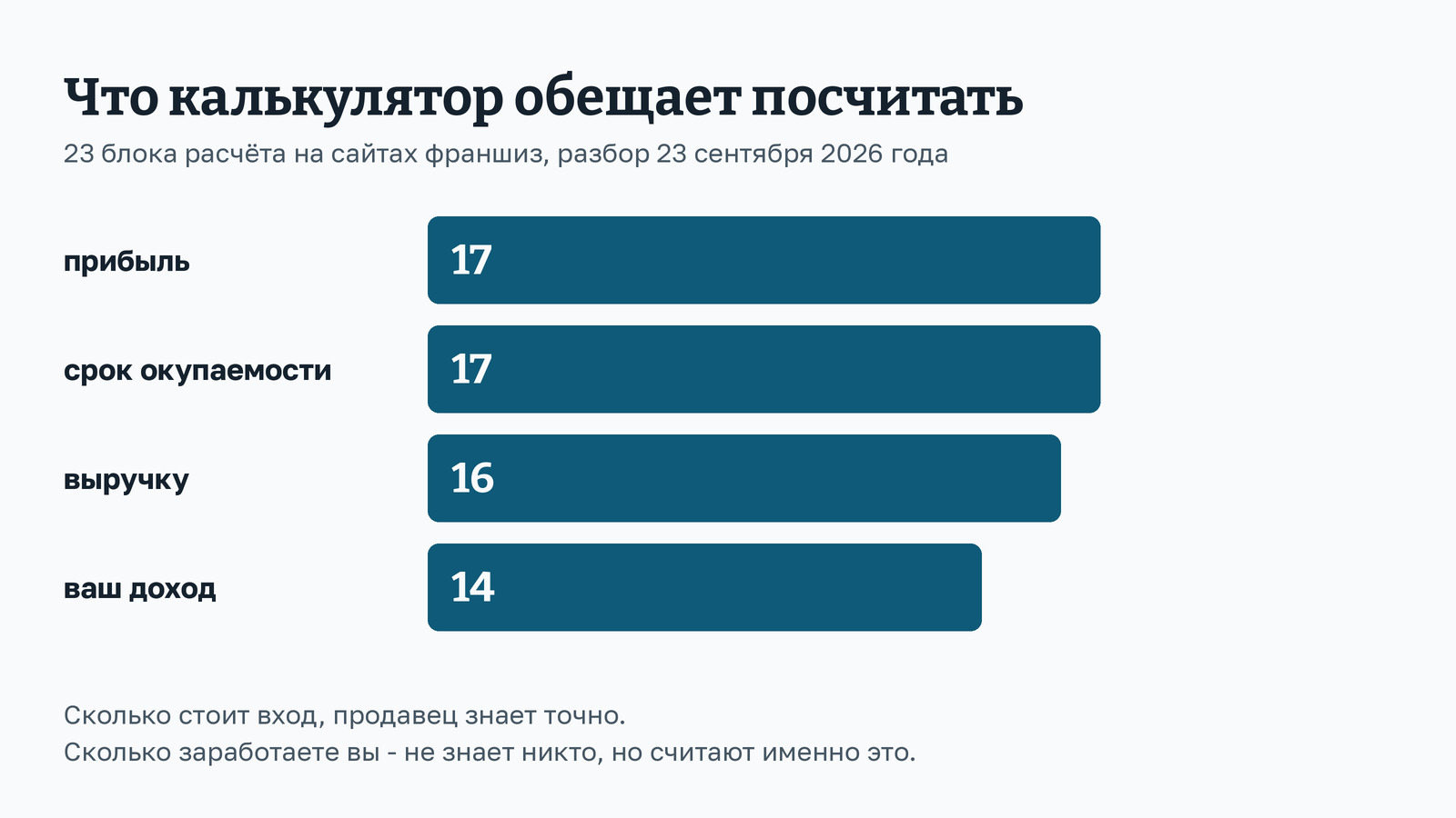 Картинка к шагу