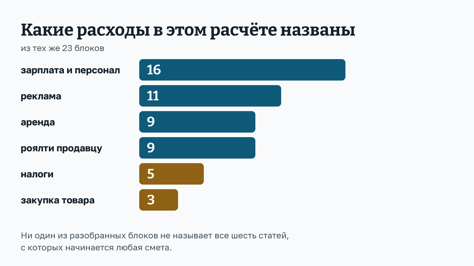 Картинка к шагу