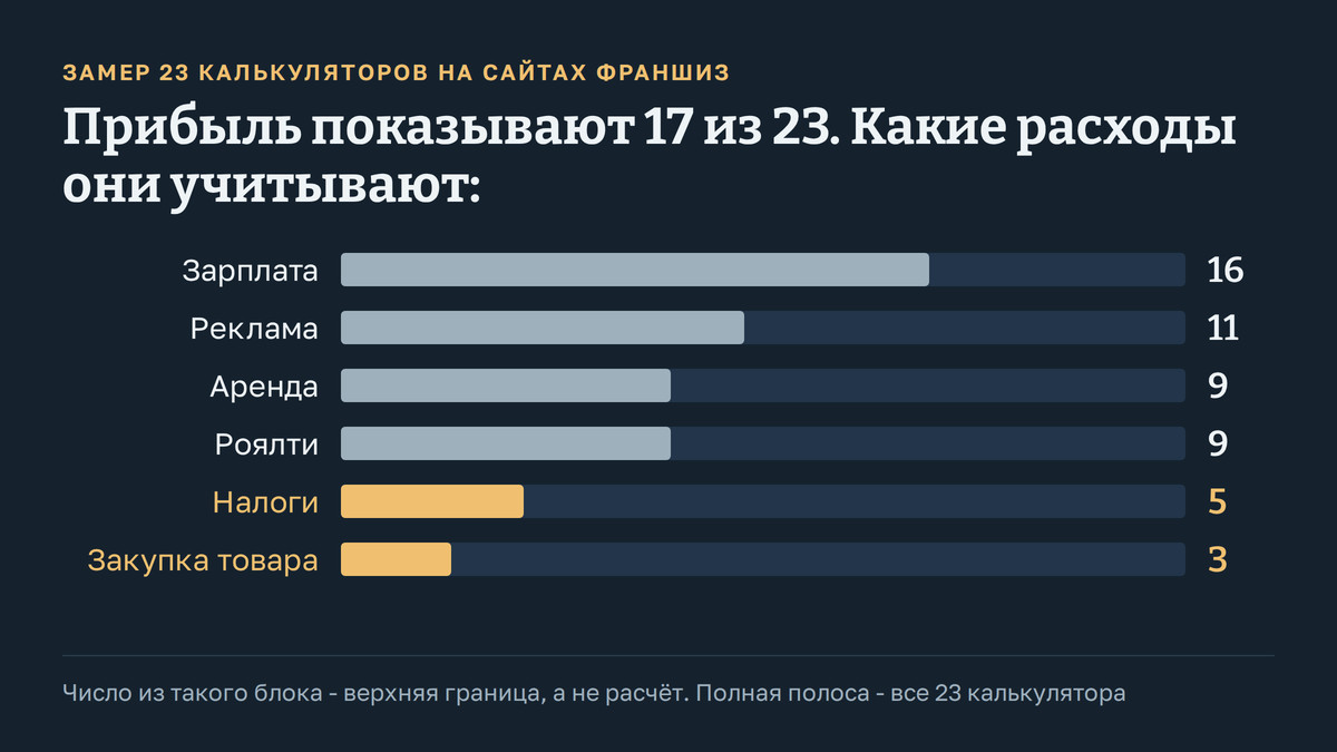 Картинка к шагу