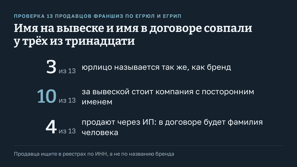 Картинка к шагу