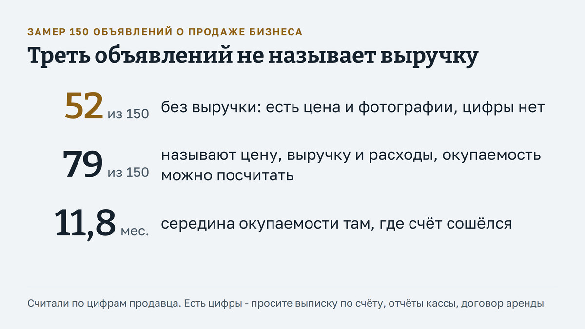 Картинка к шагу