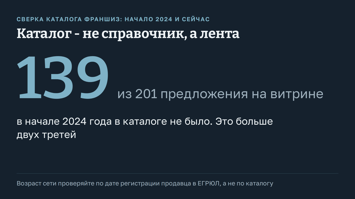 Картинка к шагу