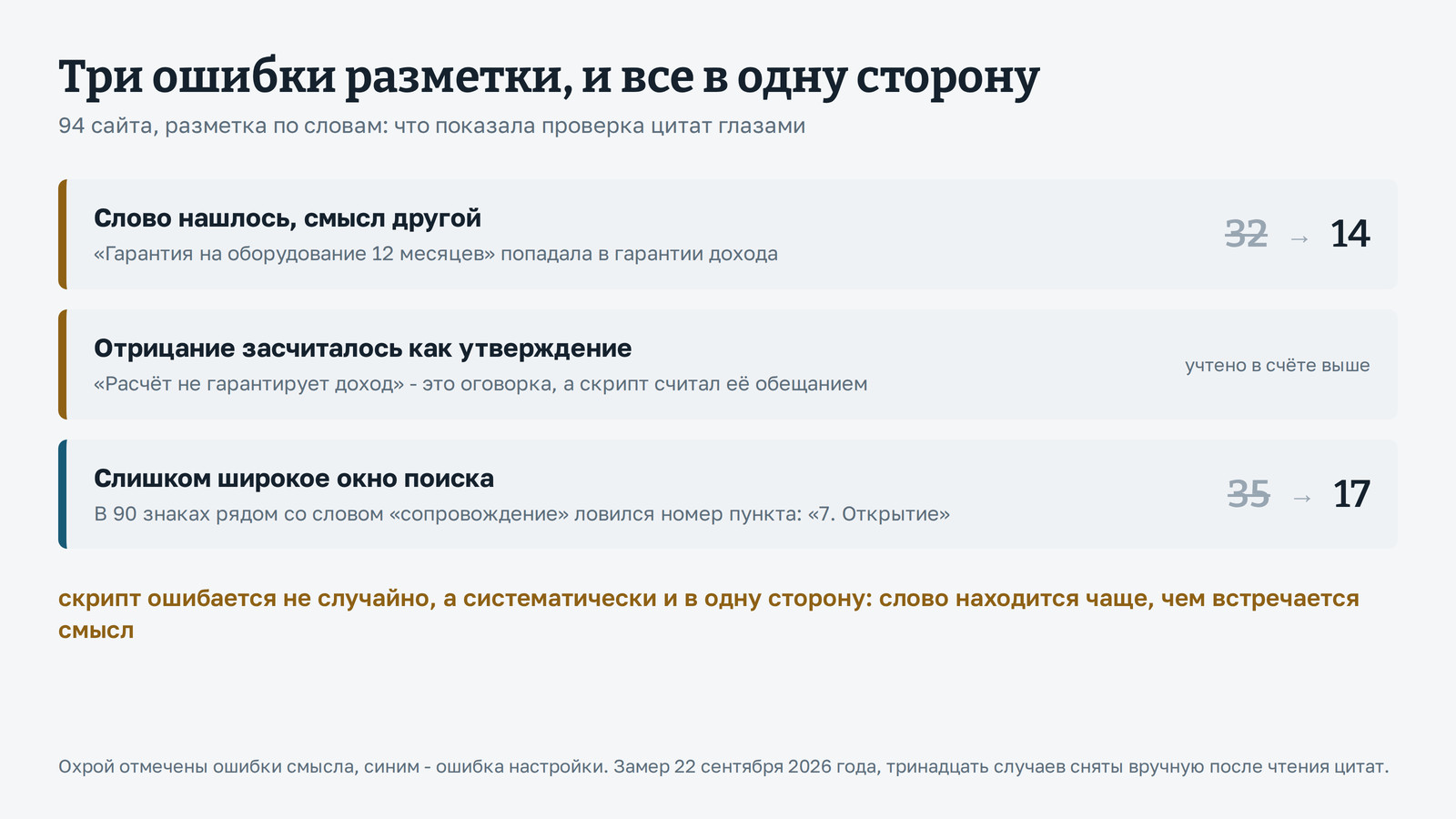 Картинка к шагу
