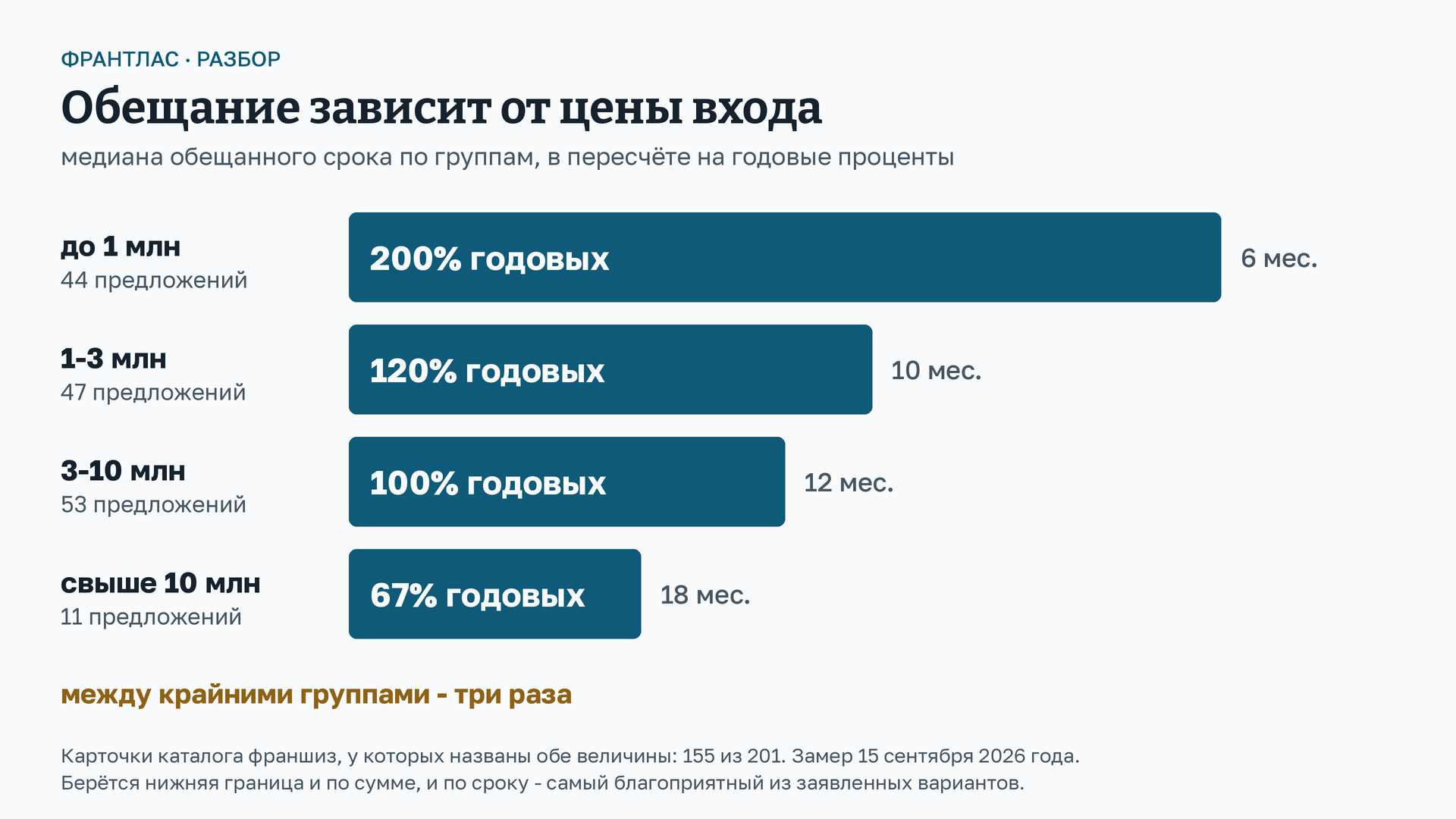 Картинка к шагу