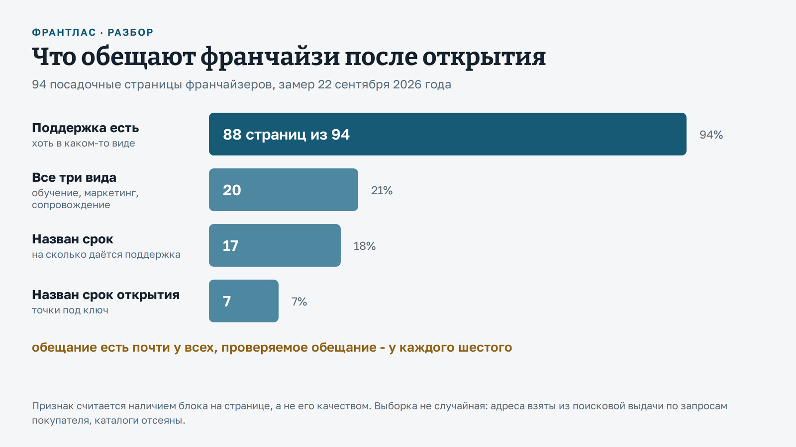 Картинка к шагу